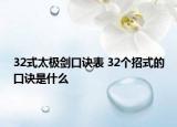 32式太极剑口诀表 32个招式的口诀是什么