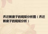 乔迁新房子的规矩分析图（乔迁新房子的规矩分析）
