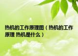 热机的工作原理图（热机的工作原理 热机是什么）