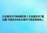 大众高尔夫7和6的区别（大众高尔夫7是几厢 与高尔夫6比车身尺寸有没有变化）