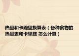 热量和卡路里换算表（各种食物的热量表和卡里路 怎么计算）