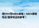 用html写table表格（table表格写法 程序写法供参考）