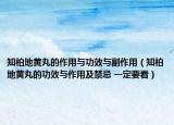 知柏地黄丸的作用与功效与副作用（知柏地黄丸的功效与作用及禁忌 一定要看）
