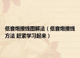 低音炮接线图解法（低音炮接线方法 赶紧学习起来）