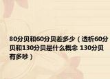 80分贝和60分贝差多少（透析60分贝和130分贝是什么概念 130分贝有多吵）