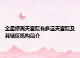 金星桥离天宫院有多远天宫院及其辖区机构简介