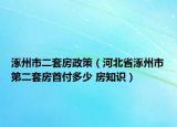 涿州市二套房政策（河北省涿州市第二套房首付多少 房知识）