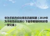 华为手机性价比排名百度知道（2019华为手机性价比排行 下面带着疑问和好奇一探究竟）