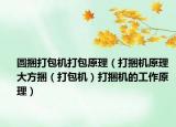 圆捆打包机打包原理（打捆机原理 大方捆（打包机）打捆机的工作原理）