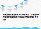 初级消防设施操作员与中级的区别（中级消防员与初级区别 建筑物中级消防员与初级有什么不同）