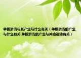 单板滑雪与其产生与什么有关（单板滑雪的产生与什么有关 单板滑雪的产生与冲浪运动有关）