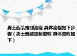 男士西装定制流程 具体流程如下步骤（男士西装定制流程 具体流程如下）