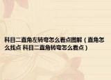 科目二直角左转弯怎么看点图解（直角怎么找点 科目二直角转弯怎么看点）