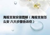 海报支架安装图解（海报支架怎么安 六大步骤告诉你）