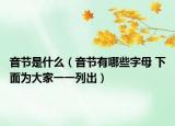 音节是什么（音节有哪些字母 下面为大家一一列出）