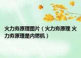 火力夯原理图片（火力夯原理 火力夯原理是内燃机）