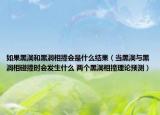 如果黑洞和黑洞相撞会是什么结果（当黑洞与黑洞相碰撞时会发生什么 两个黑洞相撞理论预测）