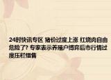 24时快讯专区 猪价过度上涨 红烧肉自由危险了? 专家表示养殖户博弈后市行情过度压栏惜售