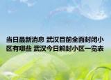 当日最新消息 武汉目前全面封闭小区有哪些 武汉今日解封小区一览表