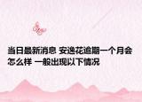 当日最新消息 安逸花逾期一个月会怎么样 一般出现以下情况