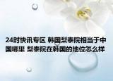 24时快讯专区 韩国梨泰院相当于中国哪里 梨泰院在韩国的地位怎么样