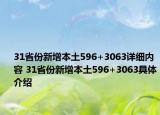 31省份新增本土596+3063详细内容 31省份新增本土596+3063具体介绍