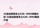 31省份新增本土526+3894详细内容 31省份新增本土526+3894具体介绍