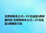北京新增本土31+33 社会面1例详细内容 北京新增本土31+33 社会面1例具体介绍