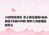 24时快讯专区 本土感染激增4省份连续3天超500例 明年三月疫情能结束么