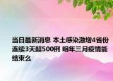 当日最新消息 本土感染激增4省份连续3天超500例 明年三月疫情能结束么