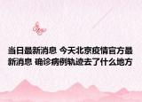 当日最新消息 今天北京疫情官方最新消息 确诊病例轨迹去了什么地方