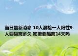 当日最新消息 10人混检一人阳性9人要隔离多久 密接要隔离14天吗