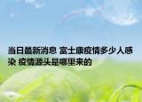 当日最新消息 富士康疫情多少人感染 疫情源头是哪里来的