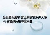 当日最新消息 富士康疫情多少人感染 疫情源头是哪里来的