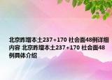 北京昨增本土237+170 社会面48例详细内容 北京昨增本土237+170 社会面48例具体介绍