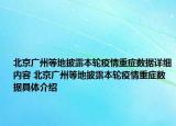 北京广州等地披露本轮疫情重症数据详细内容 北京广州等地披露本轮疫情重症数据具体介绍