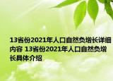 13省份2021年人口自然负增长详细内容 13省份2021年人口自然负增长具体介绍
