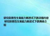 研究称男性生育能力断崖式下跌详细内容 研究称男性生育能力断崖式下跌具体介绍