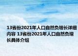 13省份2021年人口自然负增长详细内容 13省份2021年人口自然负增长具体介绍