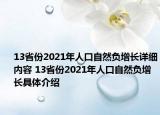 13省份2021年人口自然负增长详细内容 13省份2021年人口自然负增长具体介绍
