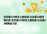 北京增218例本土感染者 社会面23例详细内容 北京增218例本土感染者 社会面23例具体介绍