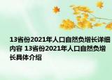 13省份2021年人口自然负增长详细内容 13省份2021年人口自然负增长具体介绍