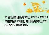 31省份昨日新增本土2276+22853详细内容 31省份昨日新增本土2276+22853具体介绍