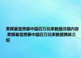 美媒暴雪想要中国百万玩家数据详细内容 美媒暴雪想要中国百万玩家数据具体介绍