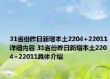 31省份昨日新增本土2204+22011详细内容 31省份昨日新增本土2204+22011具体介绍