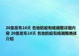 20条发布10天 各地防疫有啥调整详细内容 20条发布10天 各地防疫有啥调整具体介绍