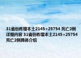 31省份昨增本土2145+25754 死亡2例详细内容 31省份昨增本土2145+25754 死亡2例具体介绍