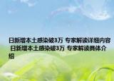 日新增本土感染破3万 专家解读详细内容 日新增本土感染破3万 专家解读具体介绍