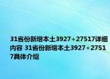 31省份新增本土3927+27517详细内容 31省份新增本土3927+27517具体介绍