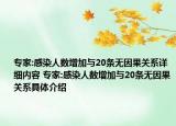 专家:感染人数增加与20条无因果关系详细内容 专家:感染人数增加与20条无因果关系具体介绍